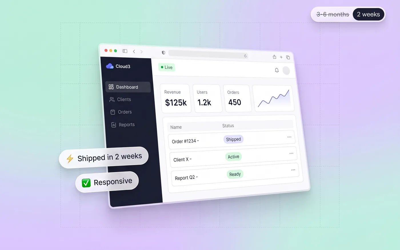 Fast web app deployment speed visualization