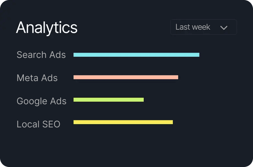 High-converting landing page design for lead generation services