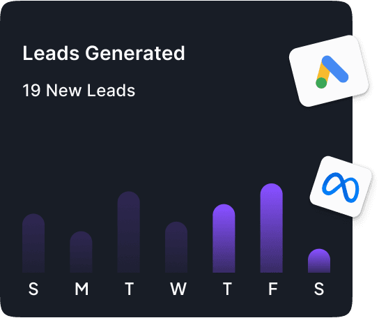 CRM deal progress tracking chart