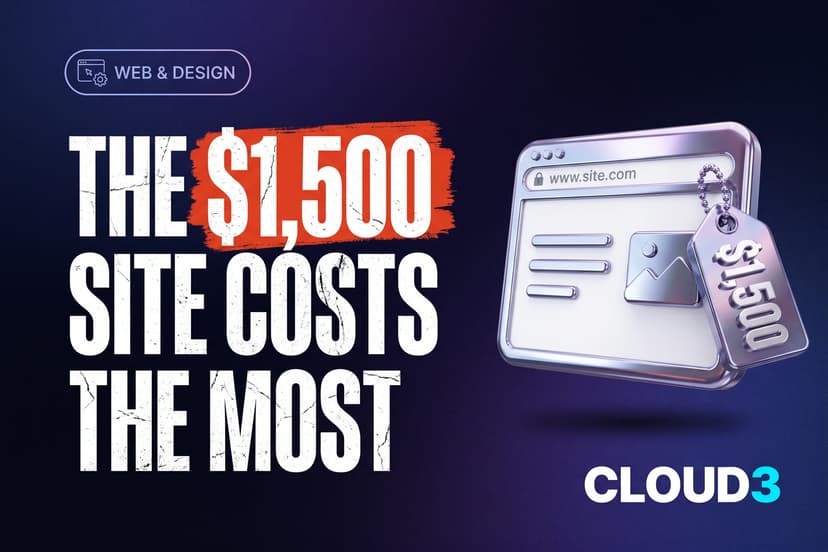 Website Cost in Mississauga: What to Budget
