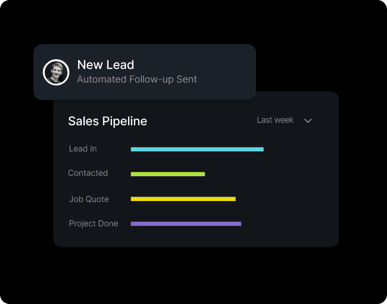 Automated Lead Pipeline