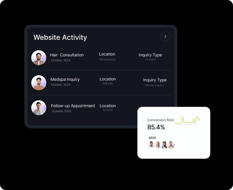 Modern Website Design