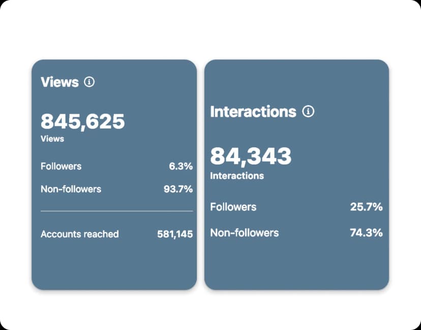 Social Growth Engine